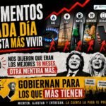 Agosto llega con más aumentos y el salario sigue perdiendo: el ajuste no lo paga la casta